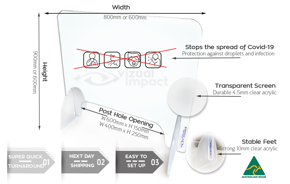 Sneeze screens  | Protective screens - sneeze guards features