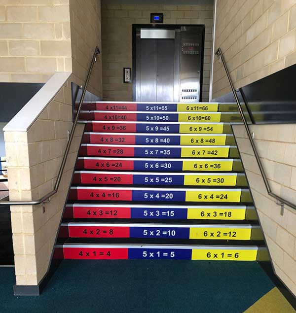 School Signage Solutions in Perth Rockingham School Signs and